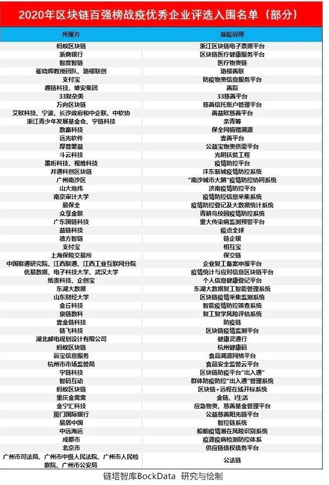 火星号文章