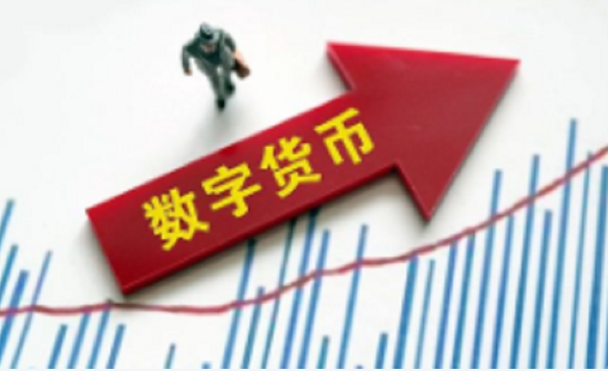 人民币国际化
