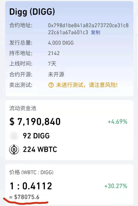 DAO