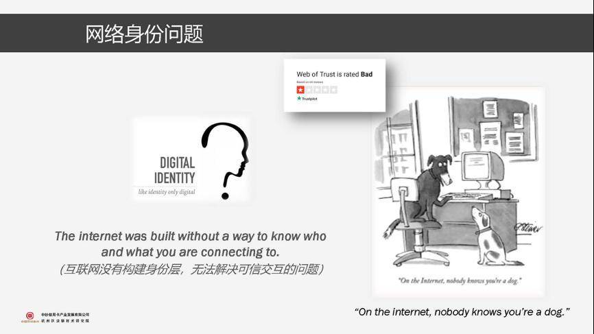深入探讨分布式数字身份工作机制与技术架构