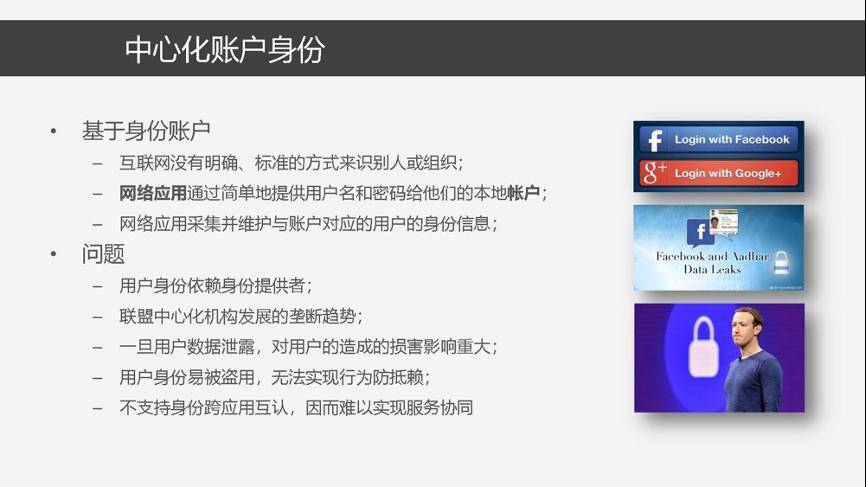 深入探讨分布式数字身份工作机制与技术架构