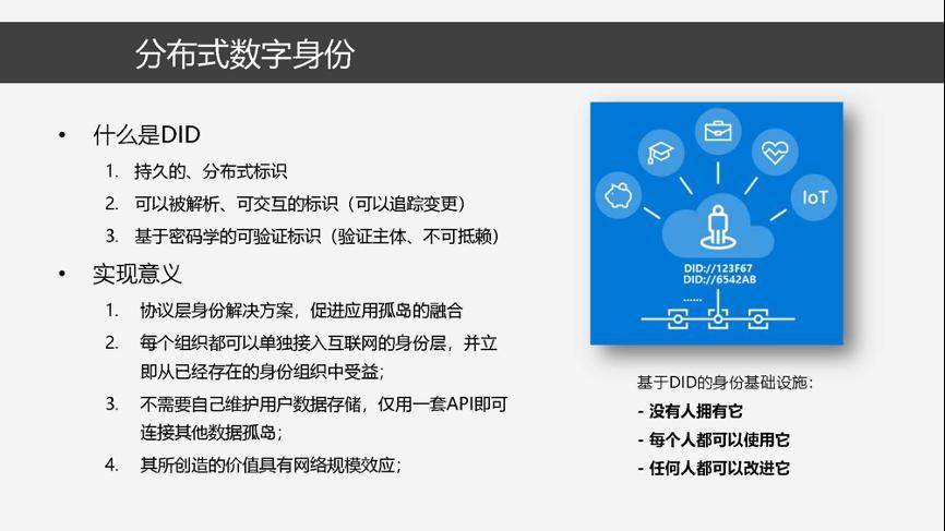 深入探讨分布式数字身份工作机制与技术架构