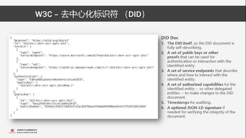 深入探讨分布式数字身份工作机制与技术架构