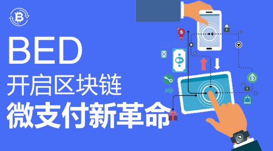 加密货币支付