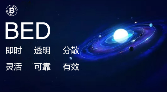加密货币支付