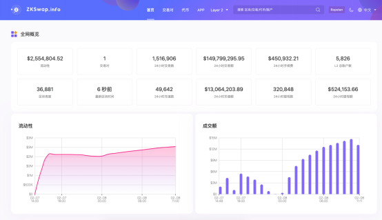 智能合约