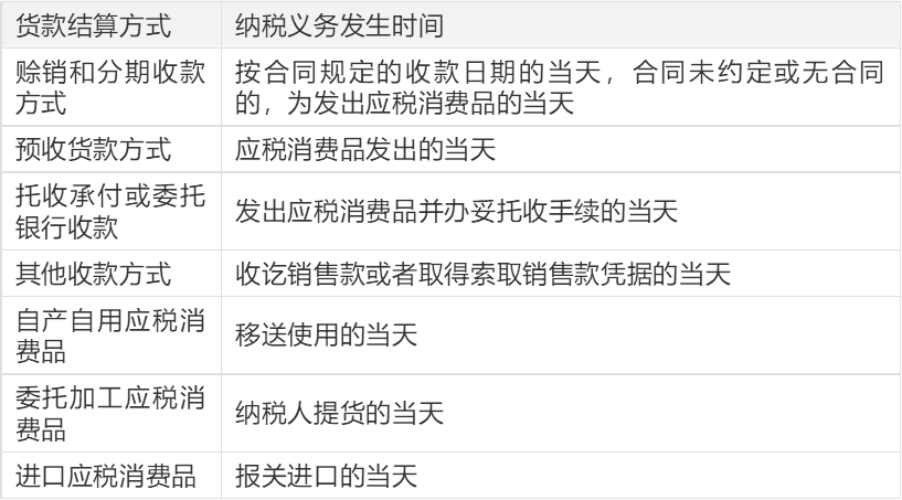 得得号