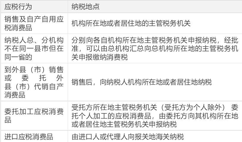 得得号