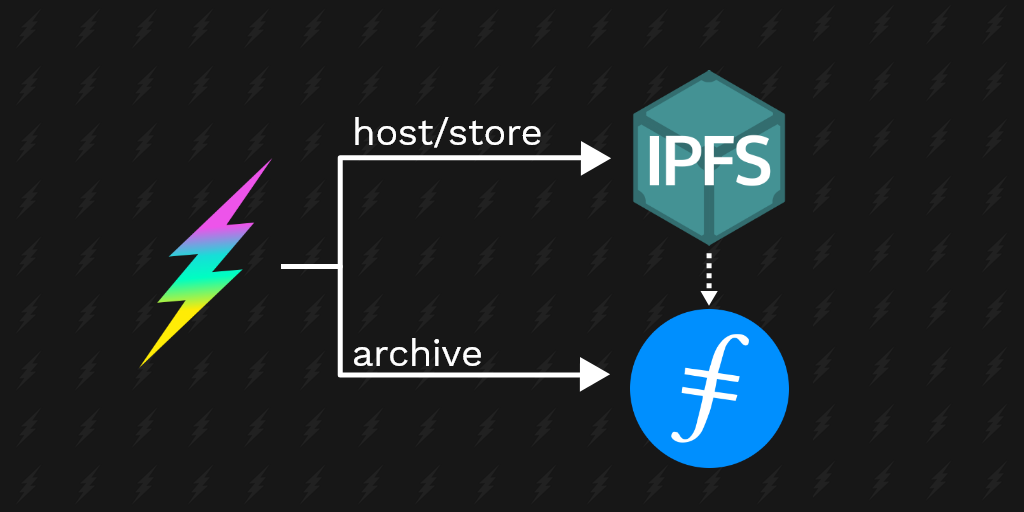 IPFS
