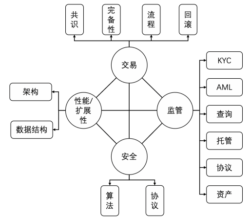 币世界-蔡维德：新型货币战争席卷而来，正在颠覆世界金融格局