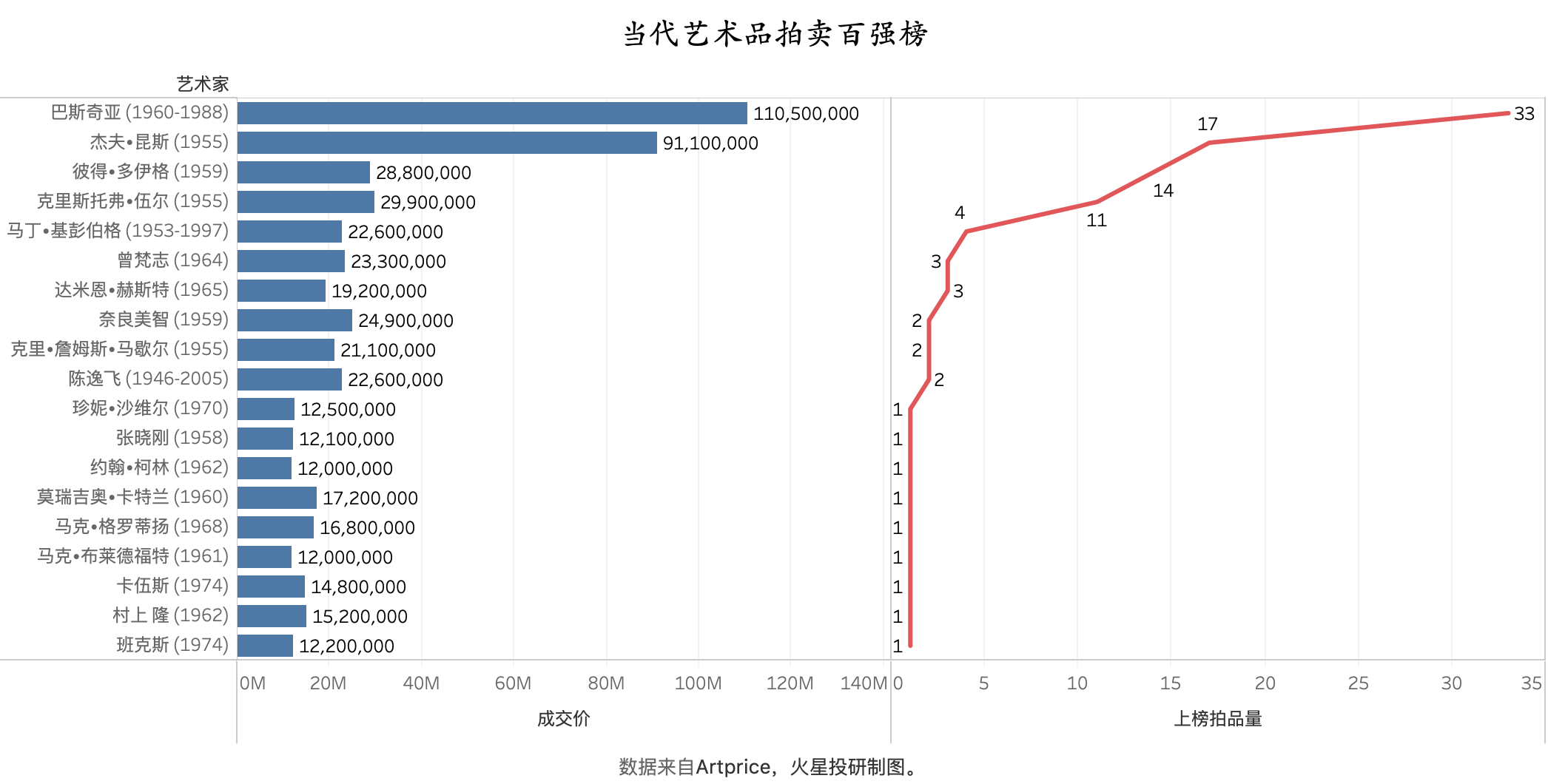 虚拟世界