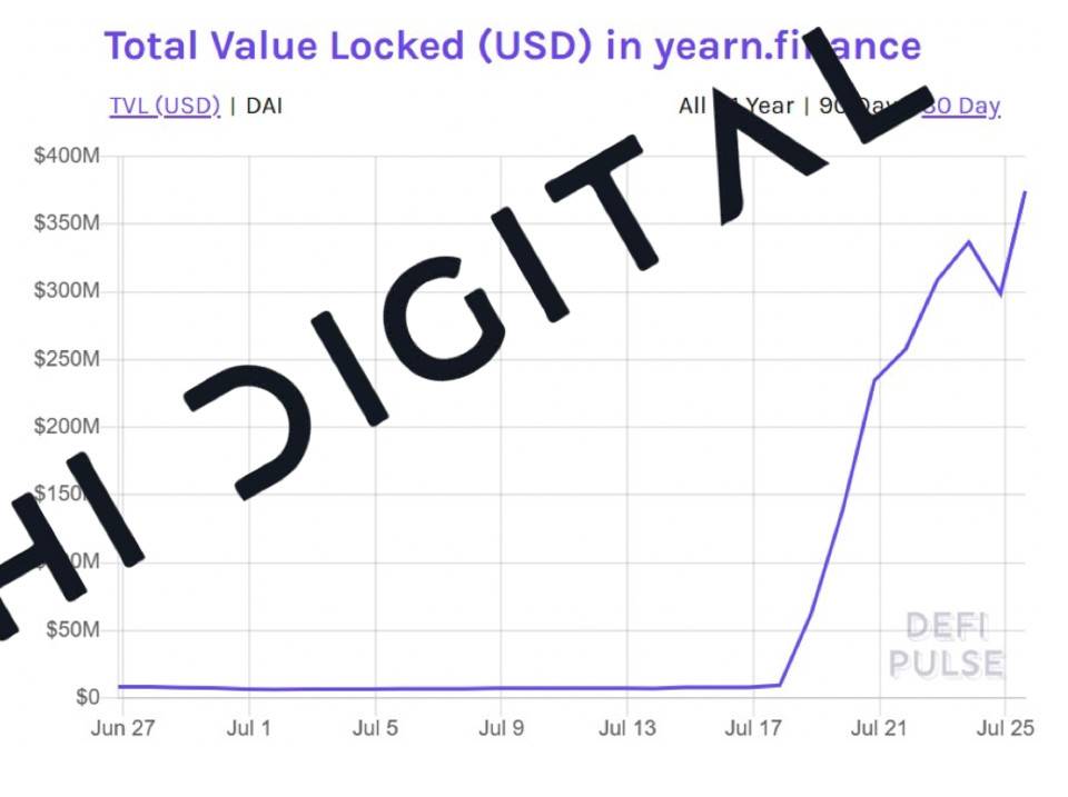 Delphi Digital:深度分析 DeFi 保险头号玩家 Nexus Mutual