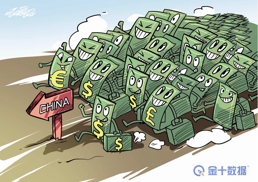 中国央行