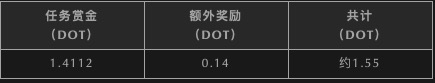 隐私计算