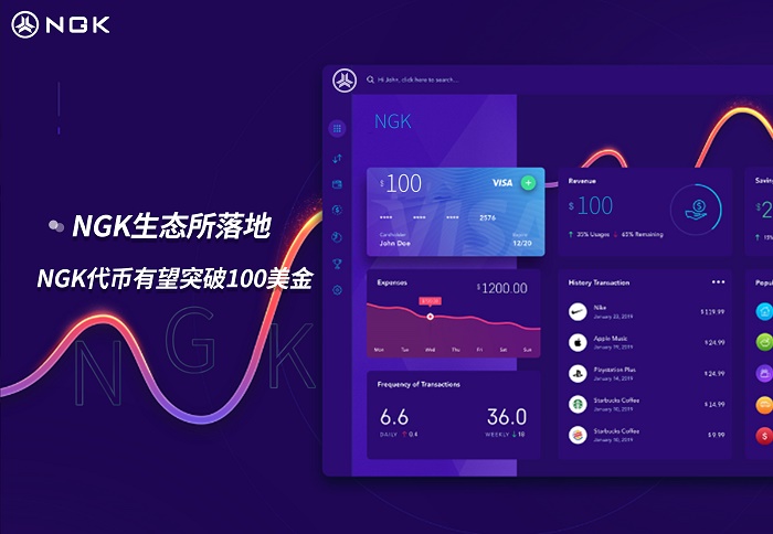 去中心化
