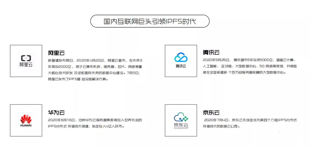 IPFS