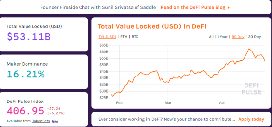 DeFi