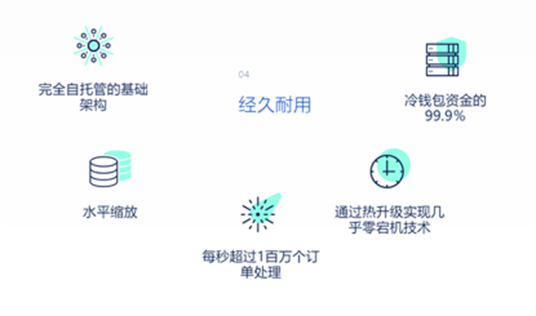 中央银行
