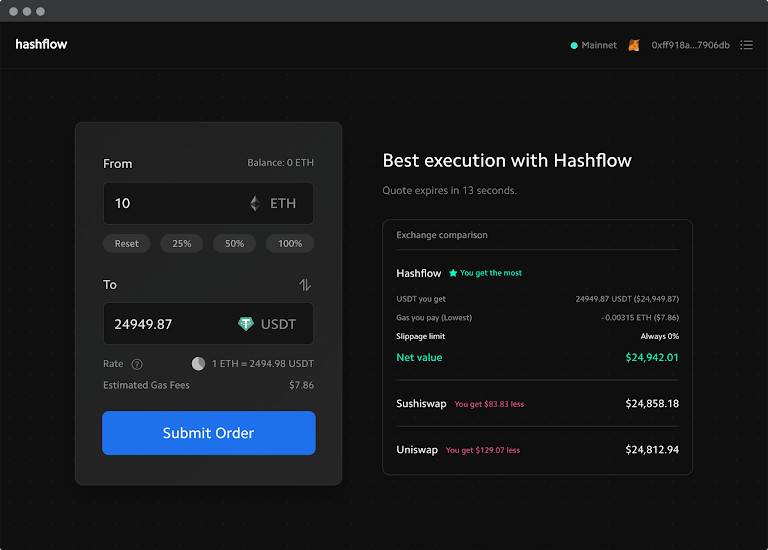Dragonfly&nbsp;合伙人：解读去中心化影子经纪机构&nbsp;Hashflow