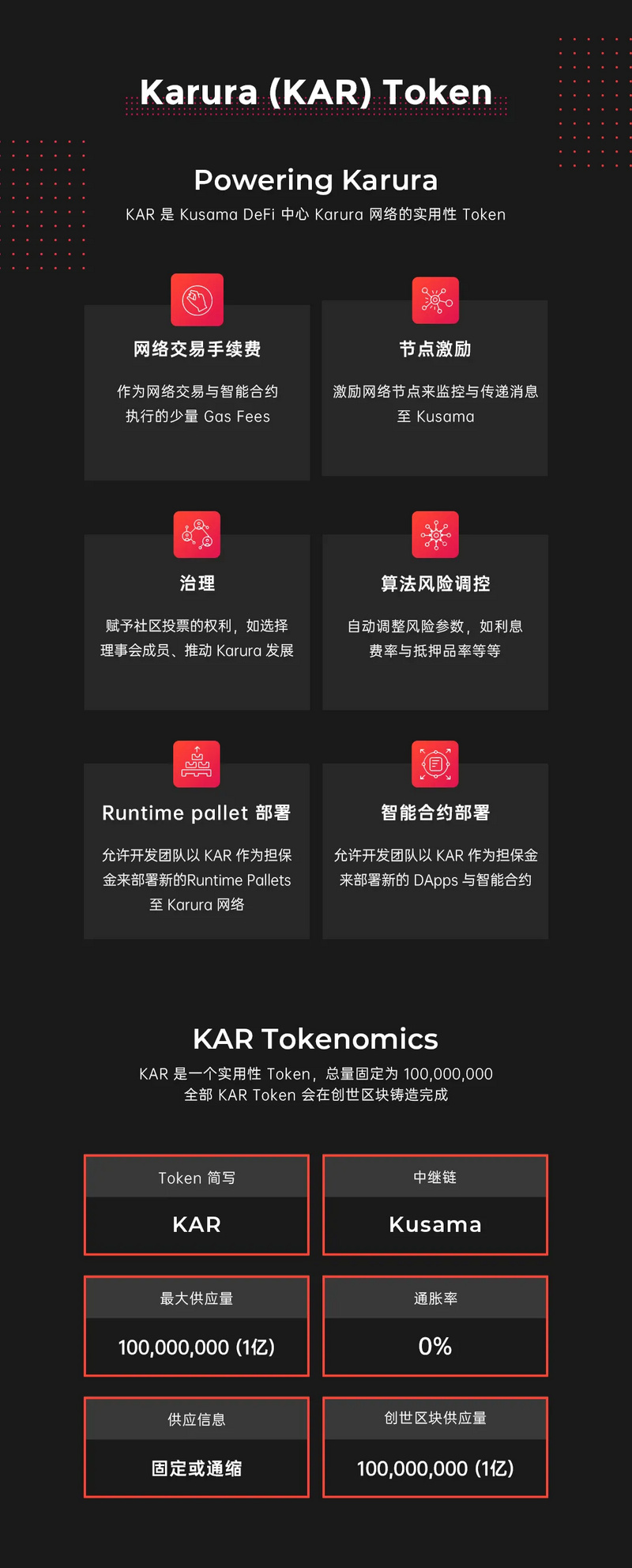 Acala & Karura 经济模型须知与防骗指南