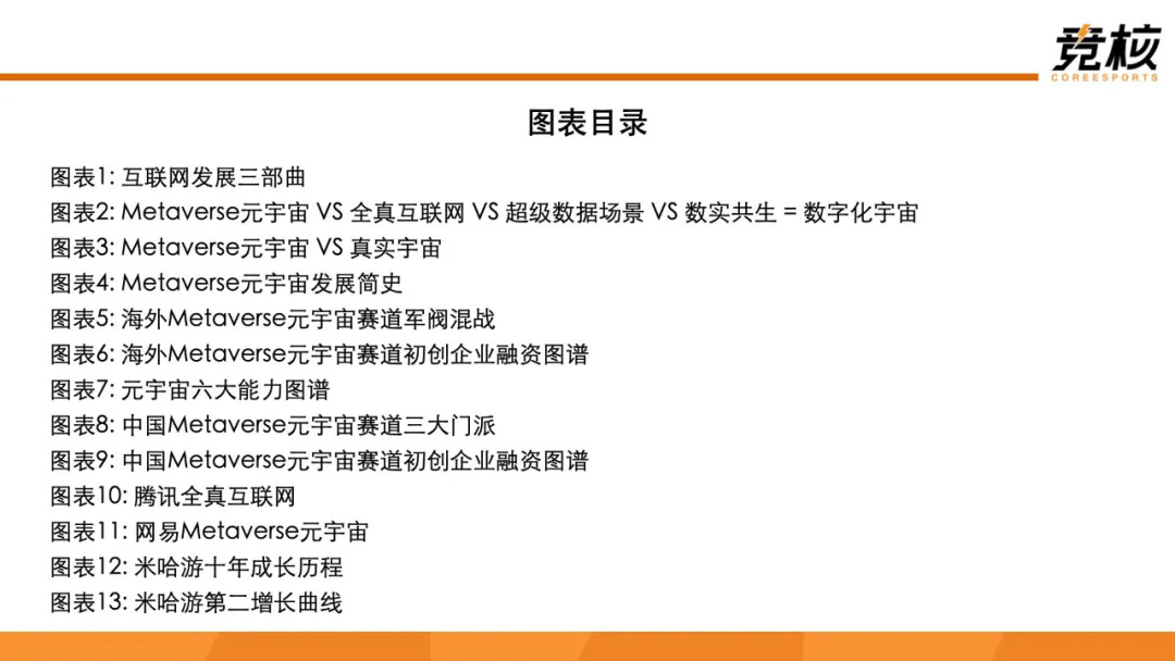 科技