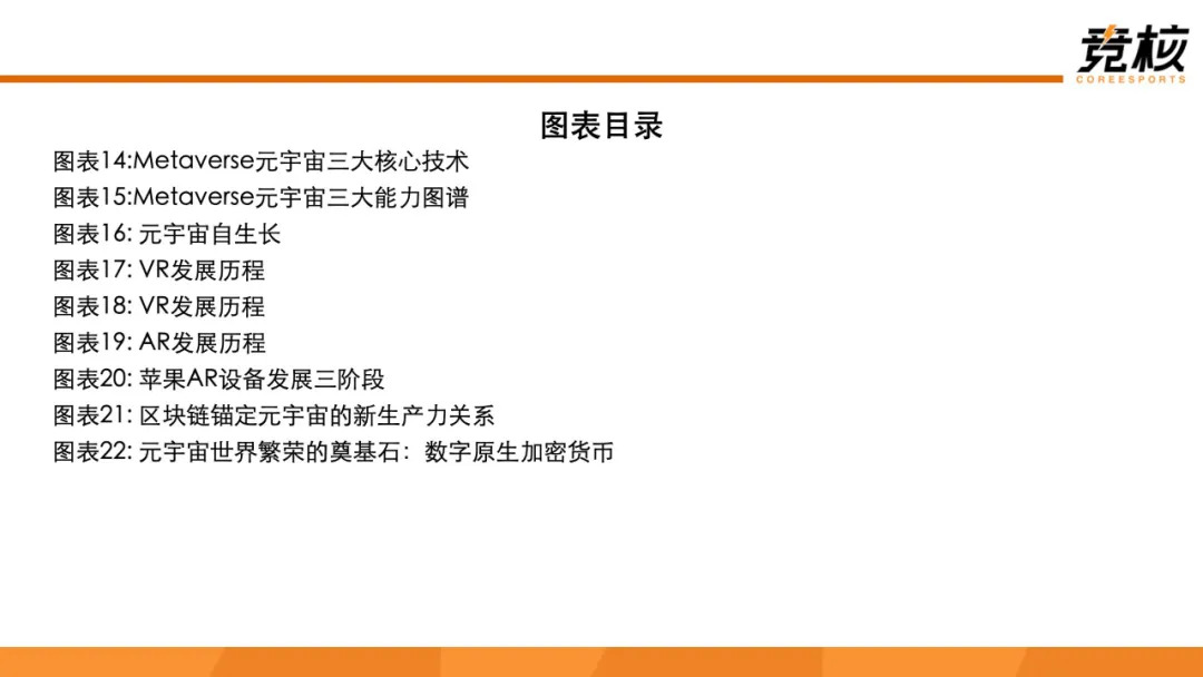科技
