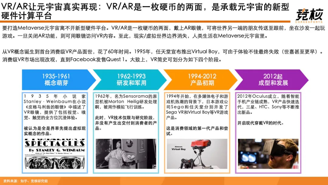 科技