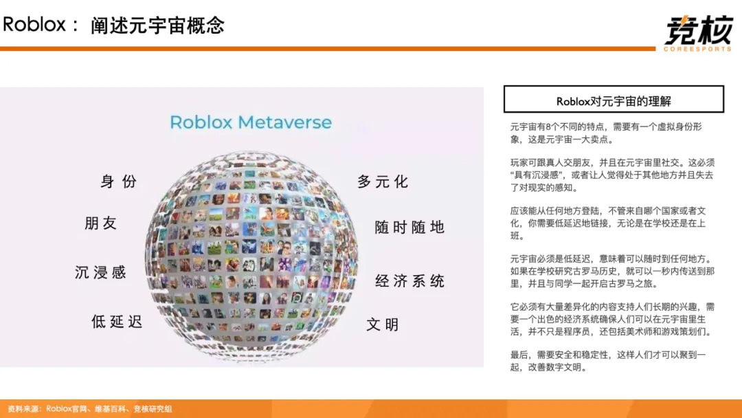 科技