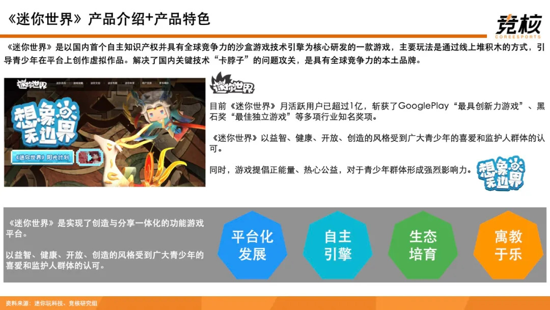 科技