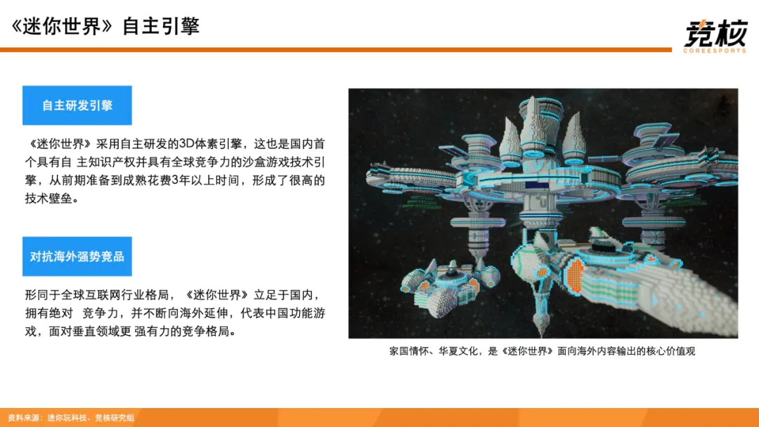 科技