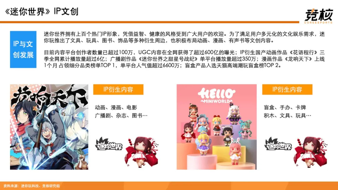 科技