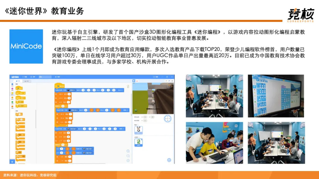 科技