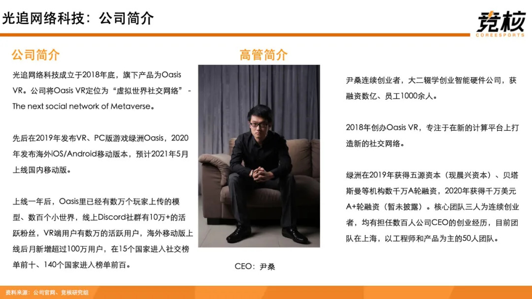 科技