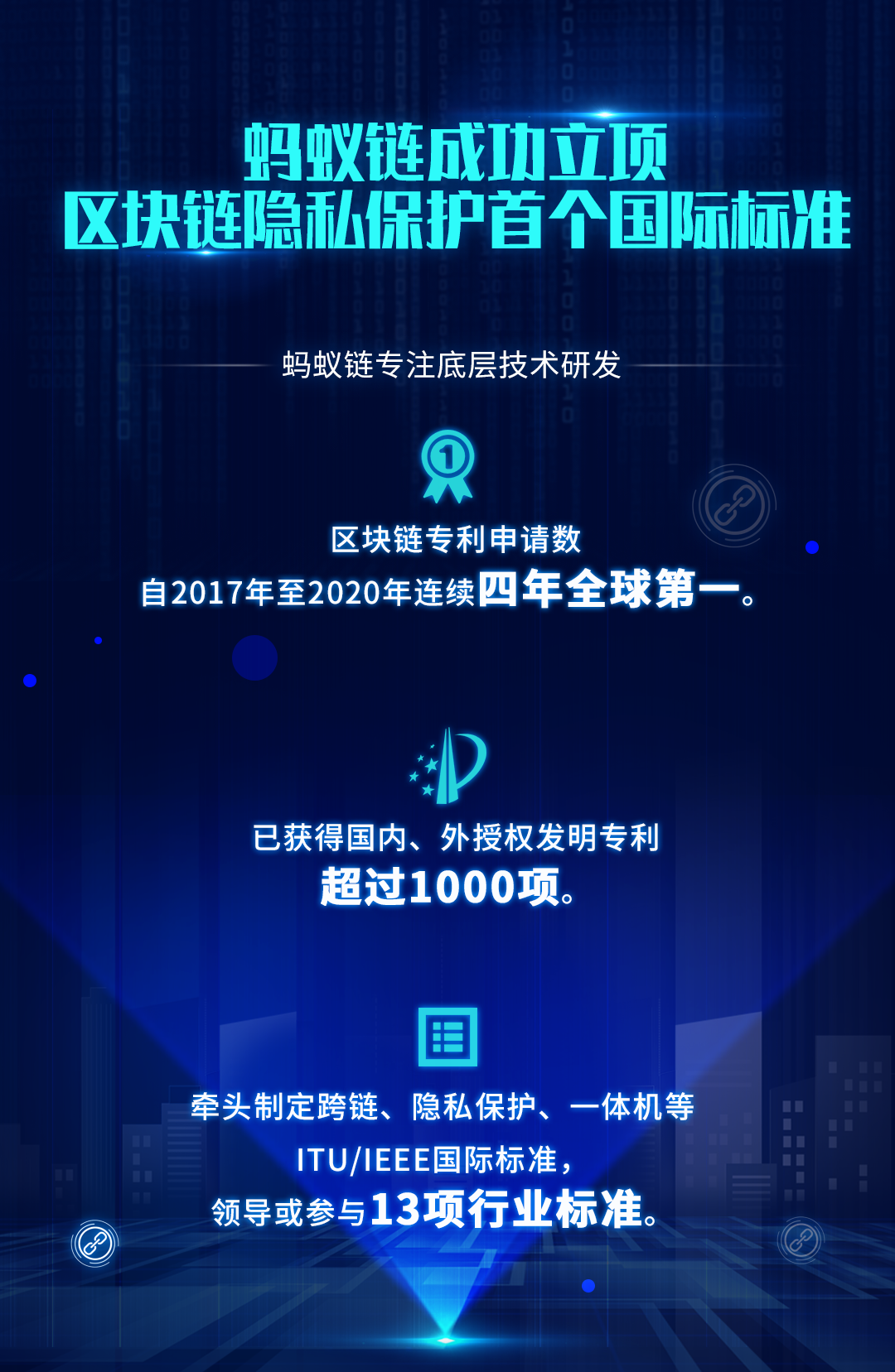 标准