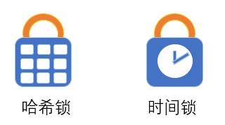 智能合约