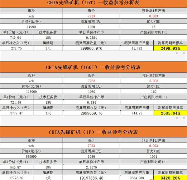 阿波罗