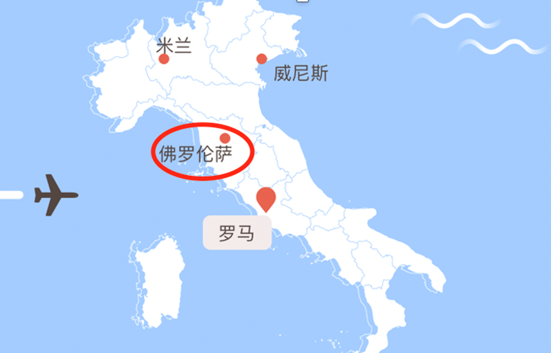 技术