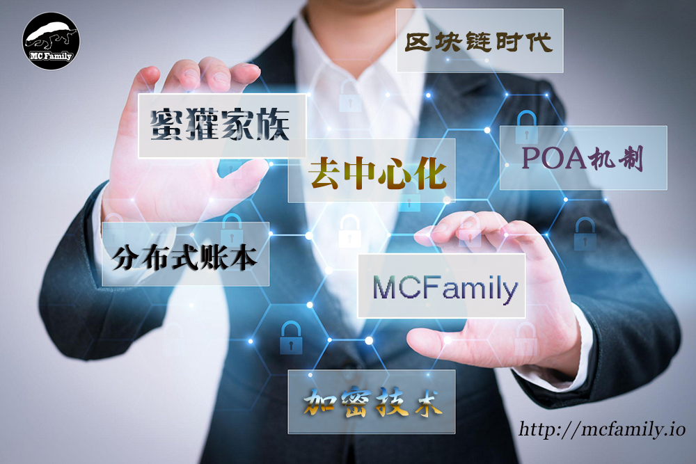 赋能实体