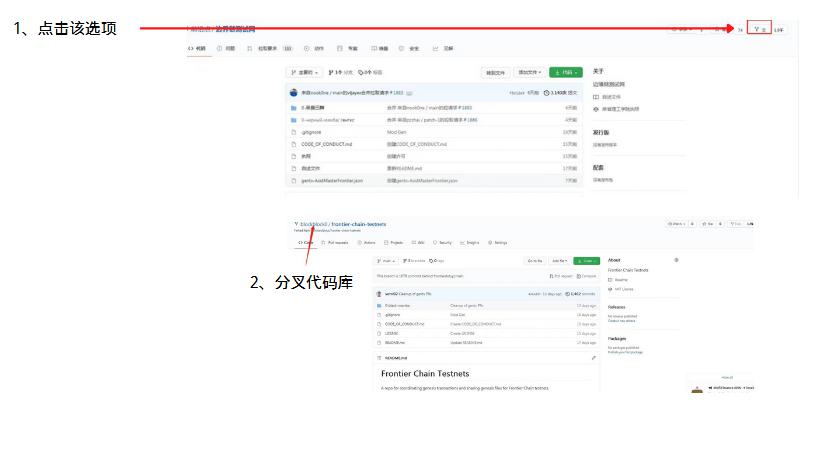 币世界-一文带你玩转DFINITY生态