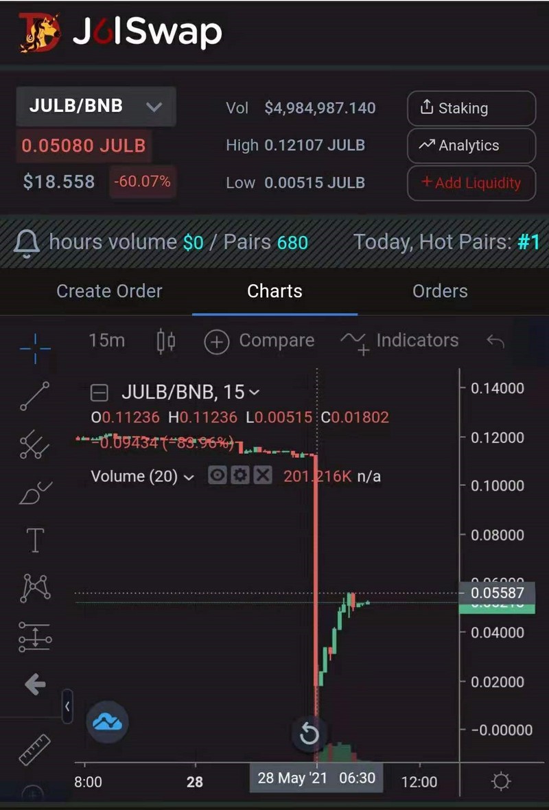 JulSwap闪电贷攻击分析及事件后续