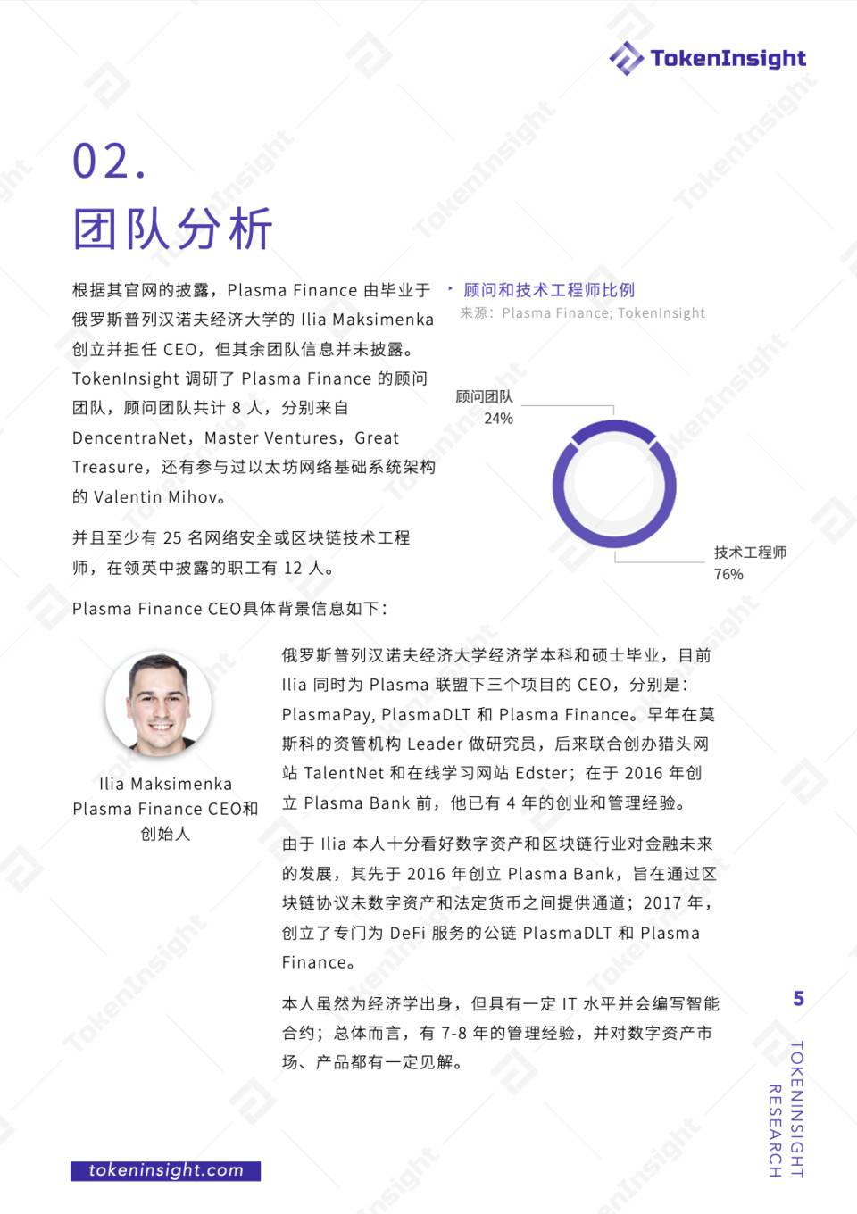 TI 评级报告 - Plasma Finance