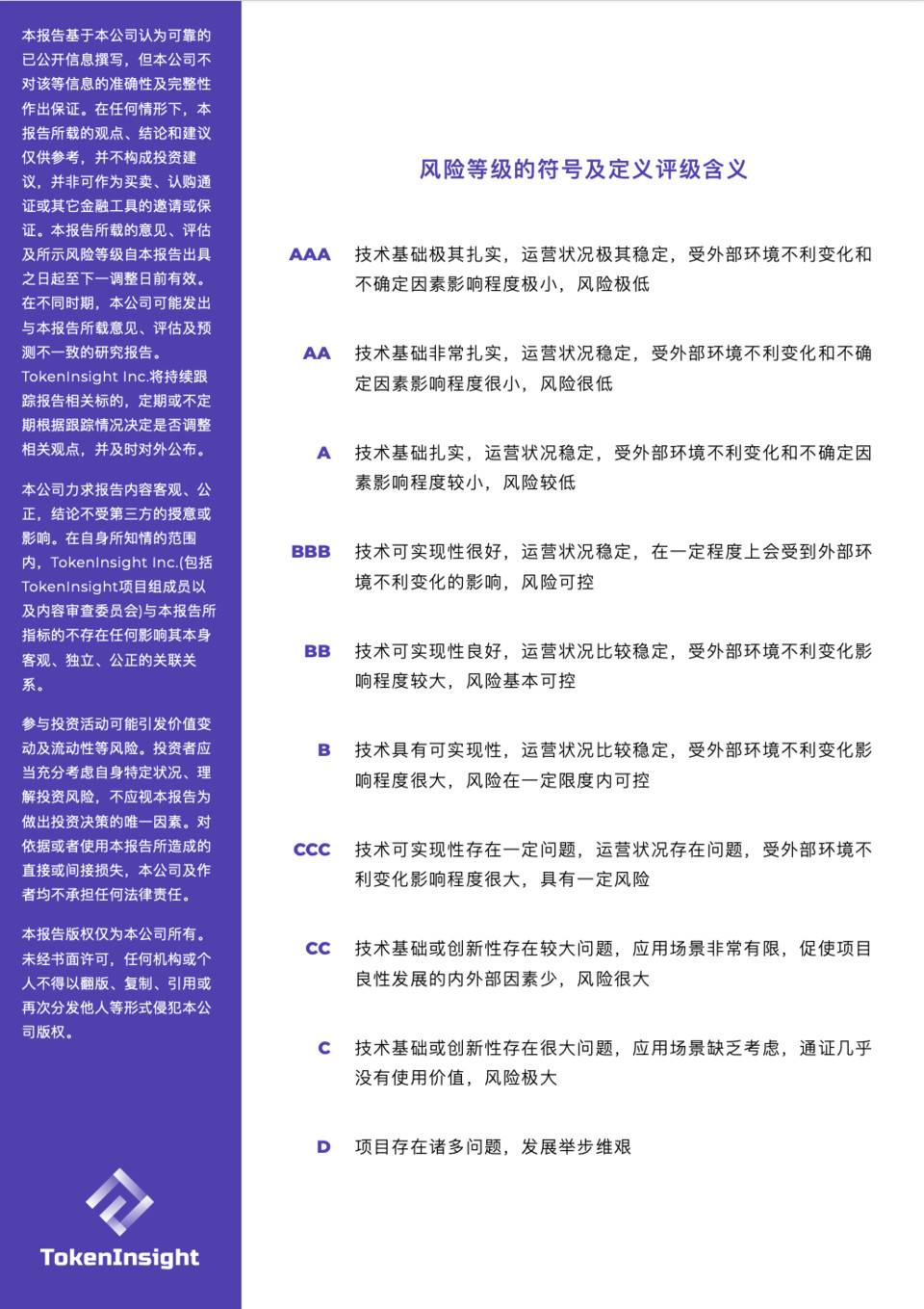TI 评级报告 - Plasma Finance