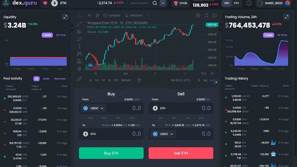 DeFi 增长的新动力:简析 Slingshot 与 DexGuru 界面层创新实验