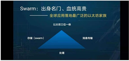 以太坊
