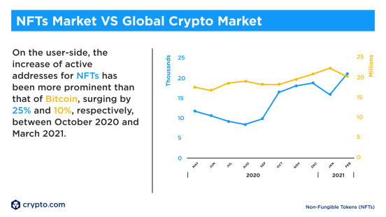 Crypto