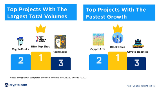 Crypto