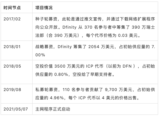 得得号