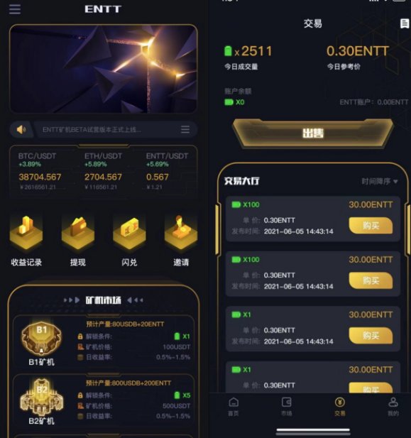 全球