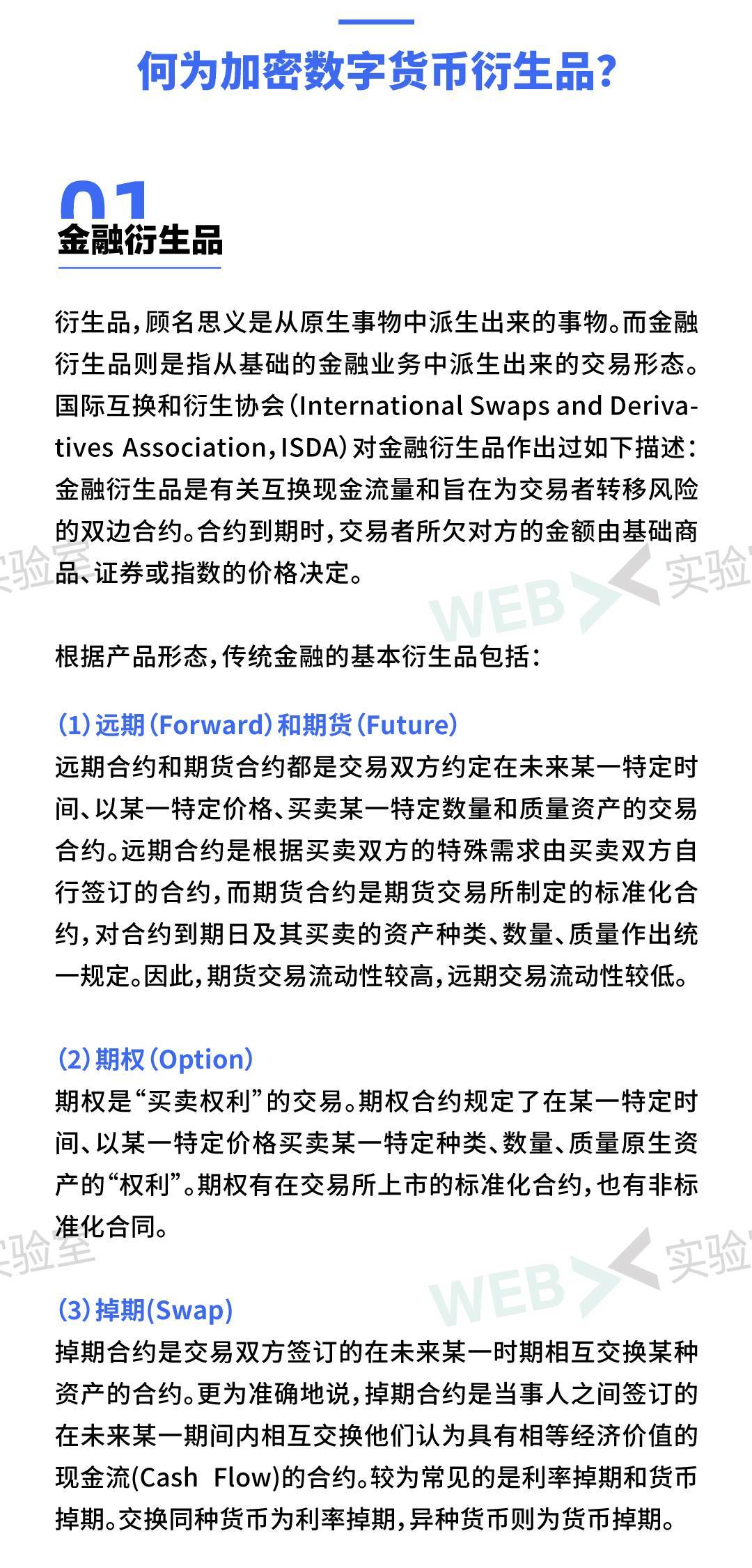 加密衍生品