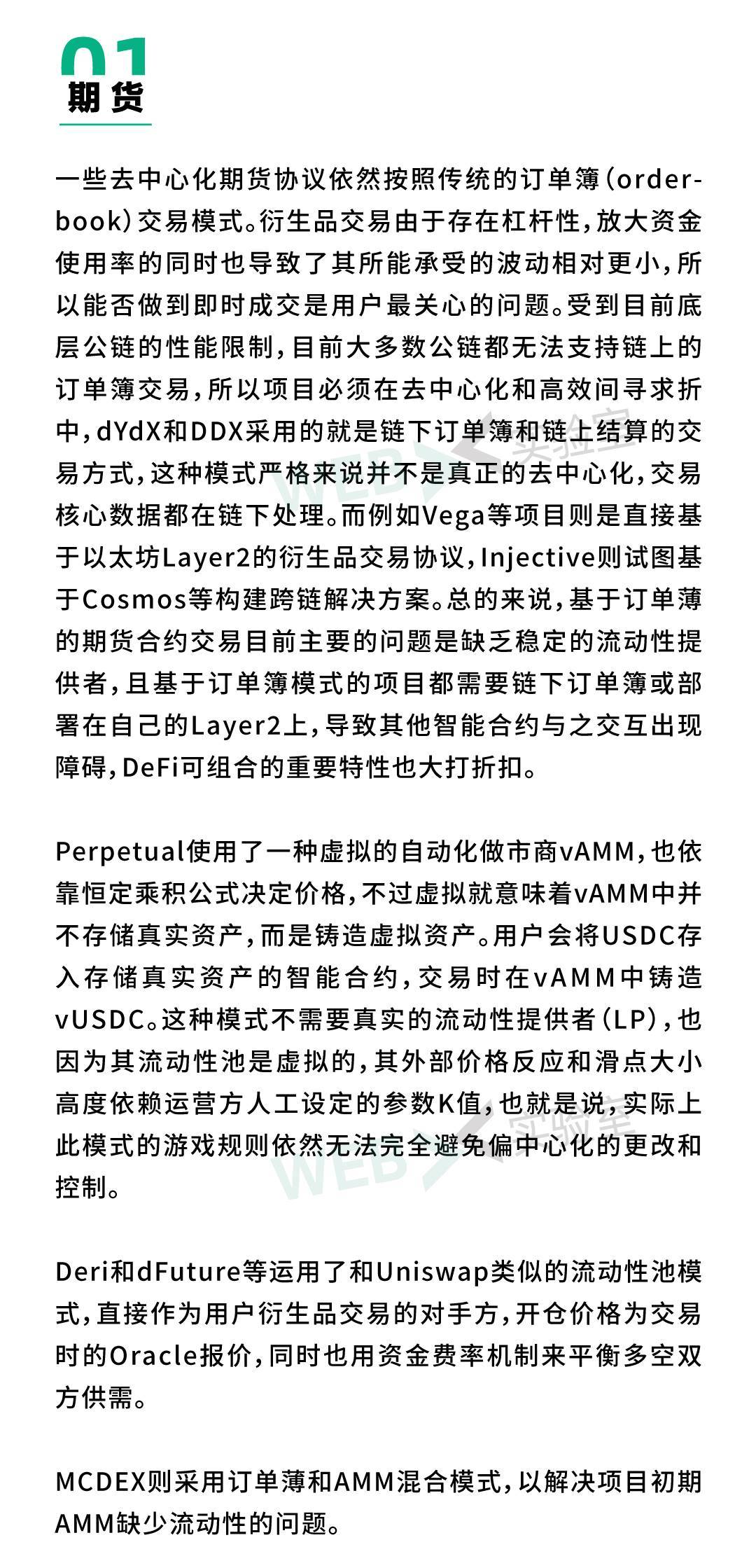 加密衍生品